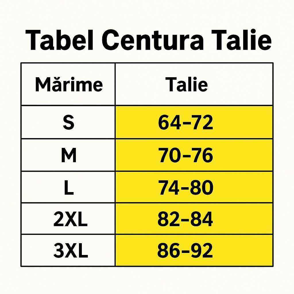 Sweat Belt, Modelator De Talie, Centura Pentru Slabit Din NEOPREN